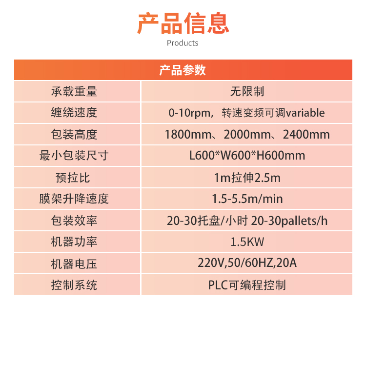 MB500自走式纏繞機(圖7) MB500自走式纏繞機(圖7)